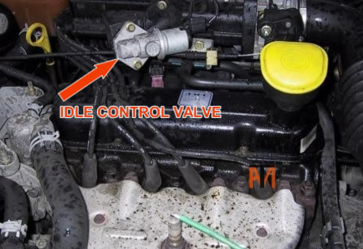 Ford KA idle control valve